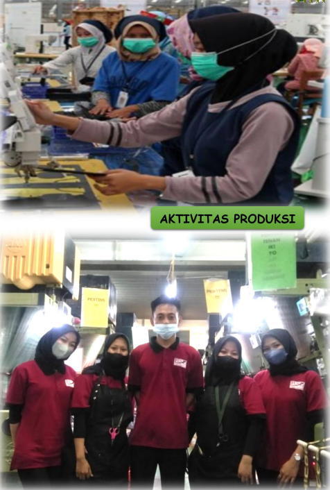 Aktivitas Produksi